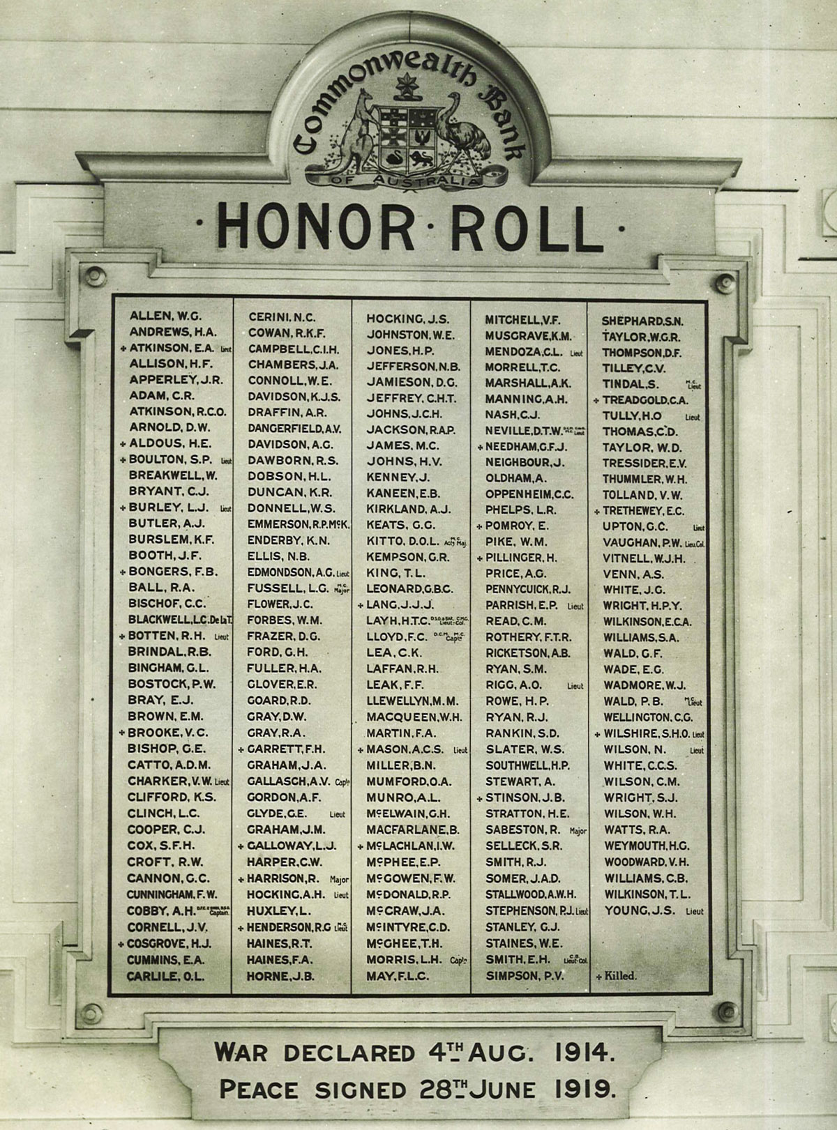 The Bank’s Honor Roll, which features the names of all staff who enlisted in the First World War