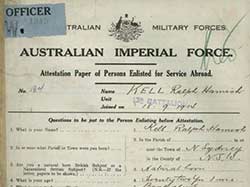 War Service Record - Captain Ralph Hamish Kell